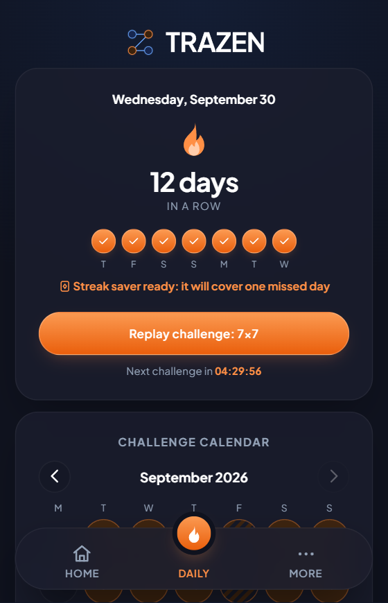 12-day streak with the streak saver ready and the challenge calendar